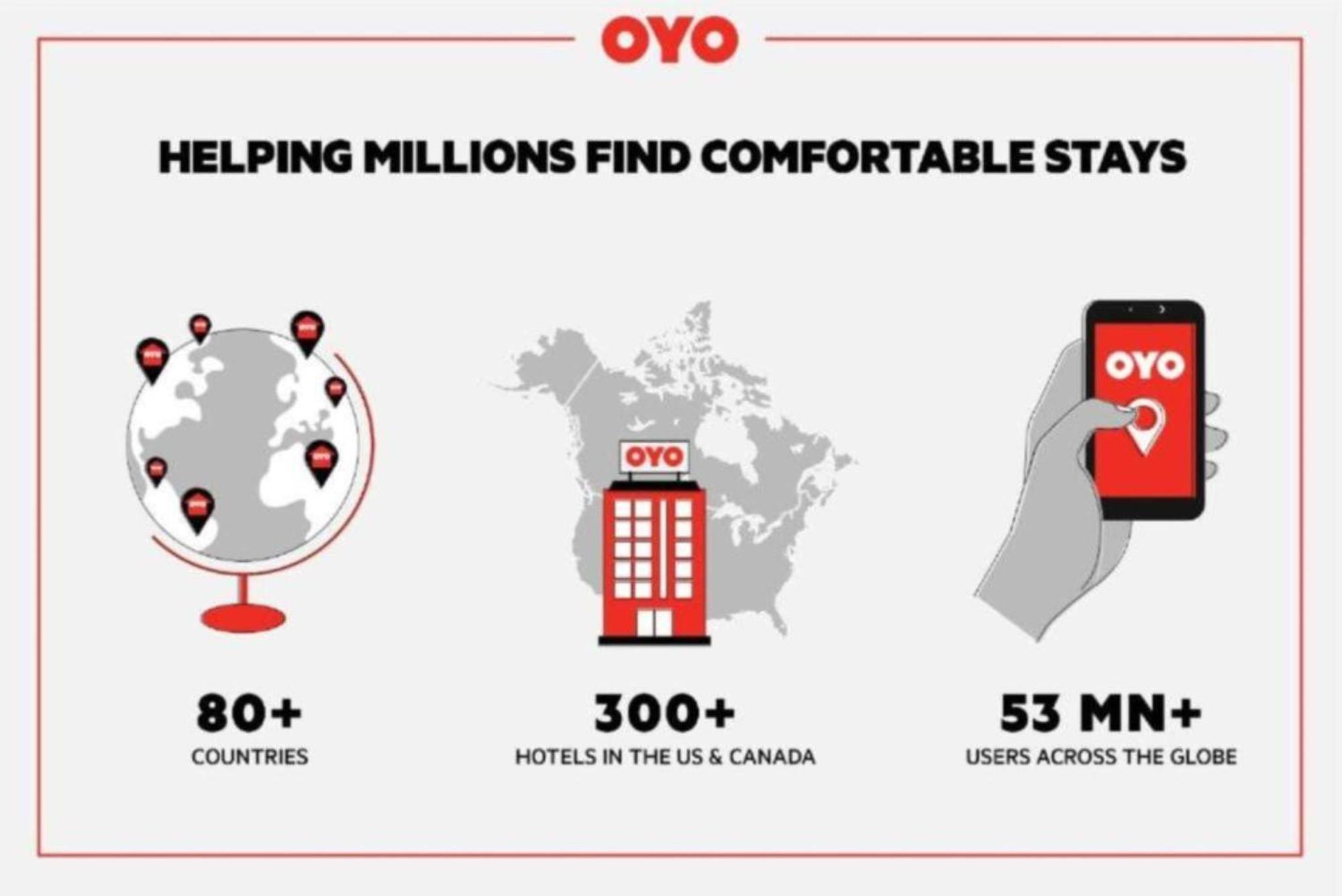 Oyo Hotel Deridder Hwy 171 North מראה חיצוני תמונה